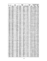 Preview for 71 page of Panasonic Ramsa WR-SX1A/32 Operating Instructions Manual