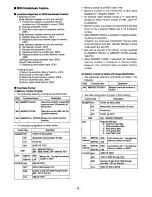 Preview for 73 page of Panasonic Ramsa WR-SX1A/32 Operating Instructions Manual