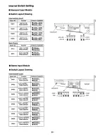 Preview for 90 page of Panasonic Ramsa WR-SX1A/32 Operating Instructions Manual