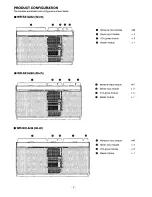 Preview for 8 page of Panasonic Ramsa WR-SX1A/40 Operating Instructions Manual