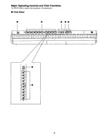 Preview for 9 page of Panasonic Ramsa WR-SX1A/40 Operating Instructions Manual