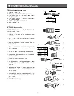 Preview for 7 page of Panasonic RAMSA WS-AT200 Operating Instructions Manual