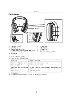 Preview for 6 page of Panasonic RP-HF410B Operating Instructions Manual