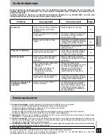 Preview for 17 page of Panasonic RP-WF930-S Operating Instructions Manual