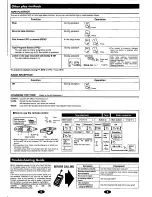 Preview for 3 page of Panasonic RQSX77V - PERSONAL STEREO Operating Instructions Manual