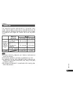 Preview for 41 page of Panasonic RRQR240 - IC RECORDER Operating Instructions Manual