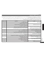 Preview for 83 page of Panasonic RRQR240 - IC RECORDER Operating Instructions Manual