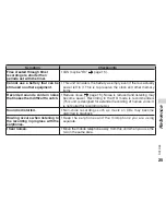 Preview for 25 page of Panasonic RRQR270 Operating Instructions Manual