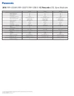 Preview for 2 page of Panasonic RRUS551 - IC RECORDER Specifications