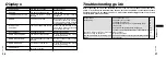 Preview for 19 page of Panasonic RRXR320 - IC RECORDER Operating Instructions Manual