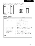 Preview for 13 page of Panasonic RX-28XDP1C Service Manual