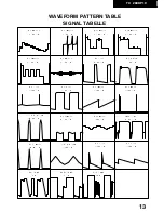 Preview for 15 page of Panasonic RX-28XDP1C Service Manual