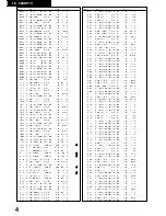 Preview for 25 page of Panasonic RX-28XDP1C Service Manual