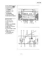 Preview for 3 page of Panasonic RX-CT820 Service Manual