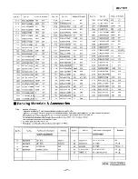 Preview for 27 page of Panasonic RX-CT820 Service Manual