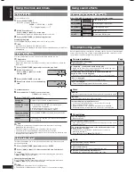 Preview for 6 page of Panasonic RX-D45 Operating Instructions Manual