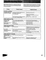 Preview for 19 page of Panasonic RX-DT600 Operating Instructions Manual