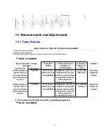 Preview for 31 page of Panasonic RXD10 - RADIO CASSETTE W/CD Service Manual