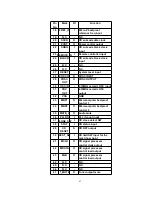 Preview for 43 page of Panasonic RXD10 - RADIO CASSETTE W/CD Service Manual