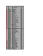 Preview for 46 page of Panasonic RXD10 - RADIO CASSETTE W/CD Service Manual