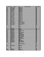 Preview for 50 page of Panasonic RXD10 - RADIO CASSETTE W/CD Service Manual