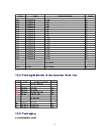 Preview for 60 page of Panasonic RXD10 - RADIO CASSETTE W/CD Service Manual