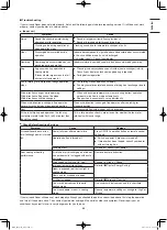 Preview for 23 page of Panasonic S-100PF1E5A Installation Instructions Manual