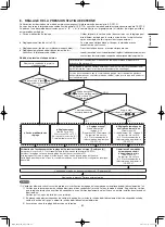 Preview for 41 page of Panasonic S-100PF1E5A Installation Instructions Manual