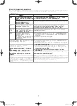 Preview for 70 page of Panasonic S-100PF1E5A Installation Instructions Manual