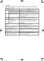 Preview for 94 page of Panasonic S-100PF1E5A Installation Instructions Manual