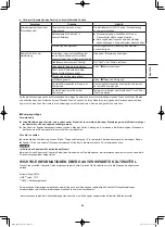 Preview for 95 page of Panasonic S-100PF1E5A Installation Instructions Manual