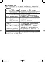 Preview for 166 page of Panasonic S-100PF1E5A Installation Instructions Manual