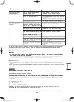 Preview for 215 page of Panasonic S-100PF1E5A Installation Instructions Manual