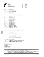 Preview for 10 page of Panasonic S-20LM3HPQ Installation And Operation Manual