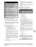 Preview for 21 page of Panasonic S-20LM3HPQ Installation And Operation Manual