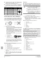 Preview for 50 page of Panasonic S-20LM3HPQ Installation And Operation Manual