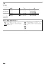 Preview for 34 page of Panasonic S-22MK2E5A Operating Instructions Manual