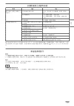 Preview for 43 page of Panasonic S-22MK2E5A Operating Instructions Manual