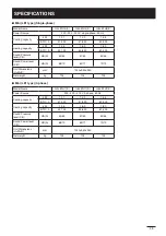 Preview for 45 page of Panasonic S-22MK2E5A Operating Instructions Manual