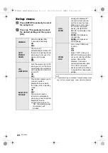 Preview for 24 page of Panasonic S-HTB480 Operating Instructions Manual