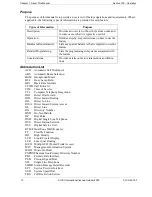 Preview for 12 page of Panasonic S-ICX Technical Manual