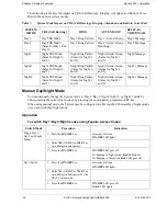 Preview for 34 page of Panasonic S-ICX Technical Manual