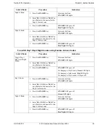 Preview for 35 page of Panasonic S-ICX Technical Manual