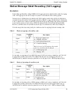 Preview for 59 page of Panasonic S-ICX Technical Manual