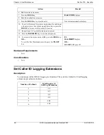 Preview for 80 page of Panasonic S-ICX Technical Manual