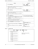 Preview for 84 page of Panasonic S-ICX Technical Manual