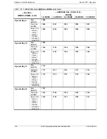 Preview for 100 page of Panasonic S-ICX Technical Manual