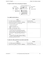 Preview for 143 page of Panasonic S-ICX Technical Manual