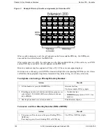 Preview for 150 page of Panasonic S-ICX Technical Manual