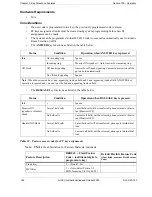 Preview for 160 page of Panasonic S-ICX Technical Manual